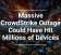 Preventing Fraud and Managing Risk With Financial Tech Tools